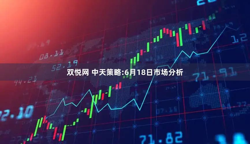 双悦网 中天策略:6月18日市场分析