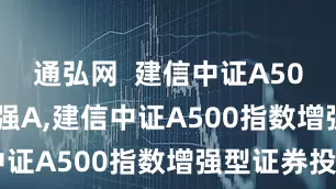 通弘网  建信中证A500指数增强A,建信中证A500指数增强C: 建信中证A500指数增强型证券投资基金基金开放日常申购(赎回、转换、定期定额投资)业务公告