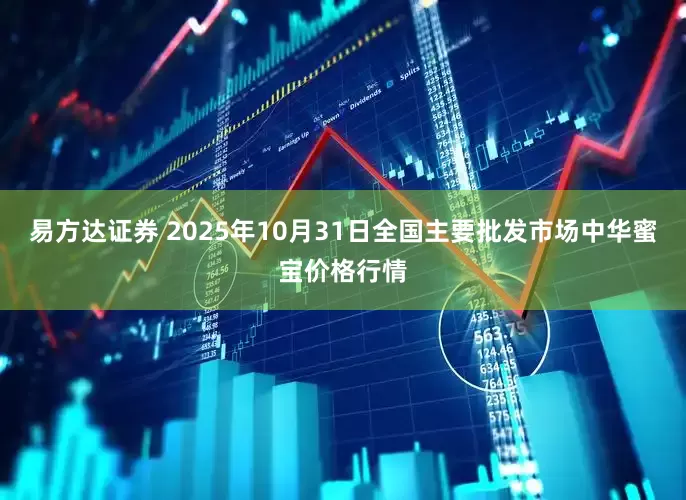 易方达证券 2025年10月31日全国主要批发市场中华蜜宝价格行情